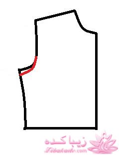 پرسش و پاسخ خیاطی